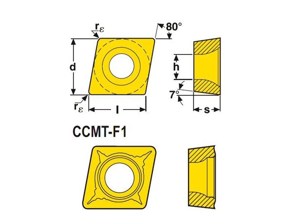 CCMT Geometrie F1